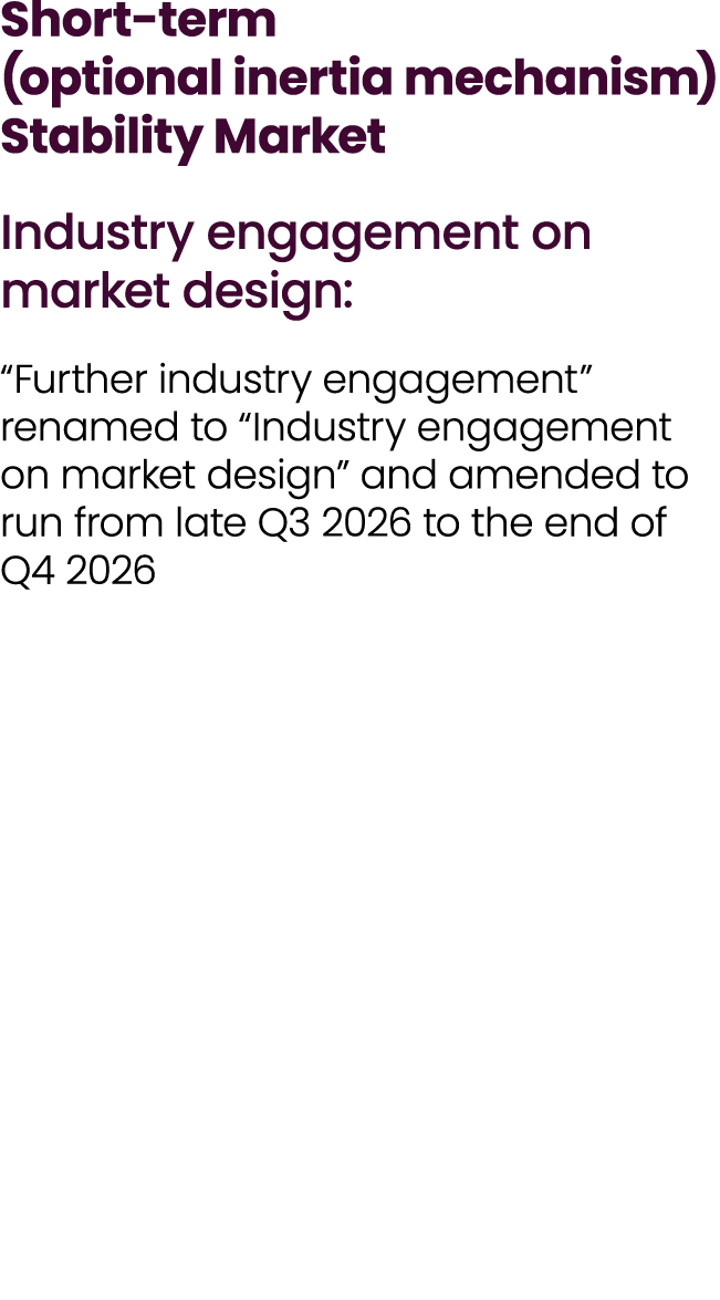 Short term (optional inertia mechanism) Stability Market Industry engagement on market design: “Further industry enga...