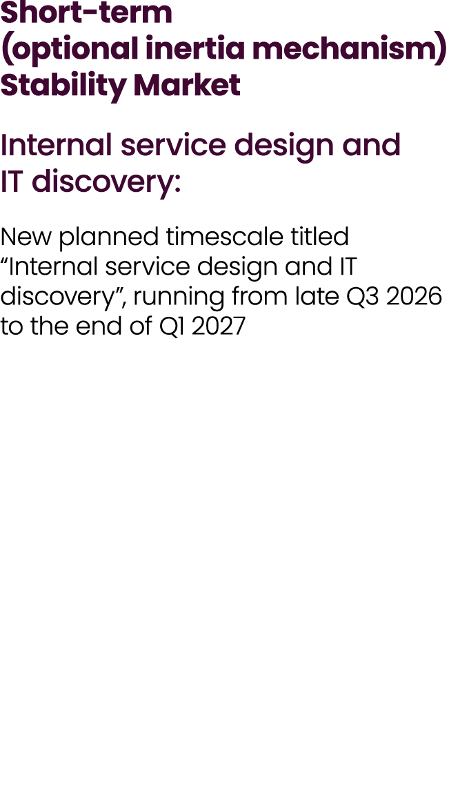 Short term (optional inertia mechanism) Stability Market Internal service design and IT discovery: New planned timesc...
