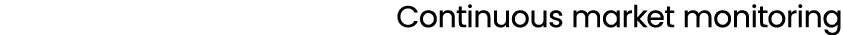 Continuous market monitoring 