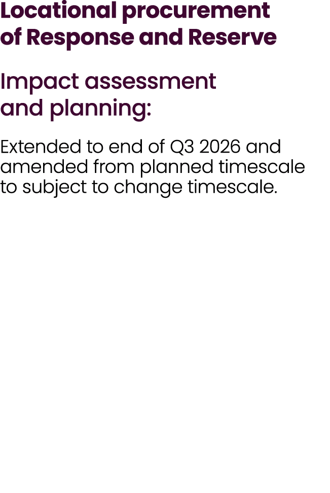 Locational procurement of Response and Reserve Impact assessment and planning: Extended to end of Q3 2026 and amended...