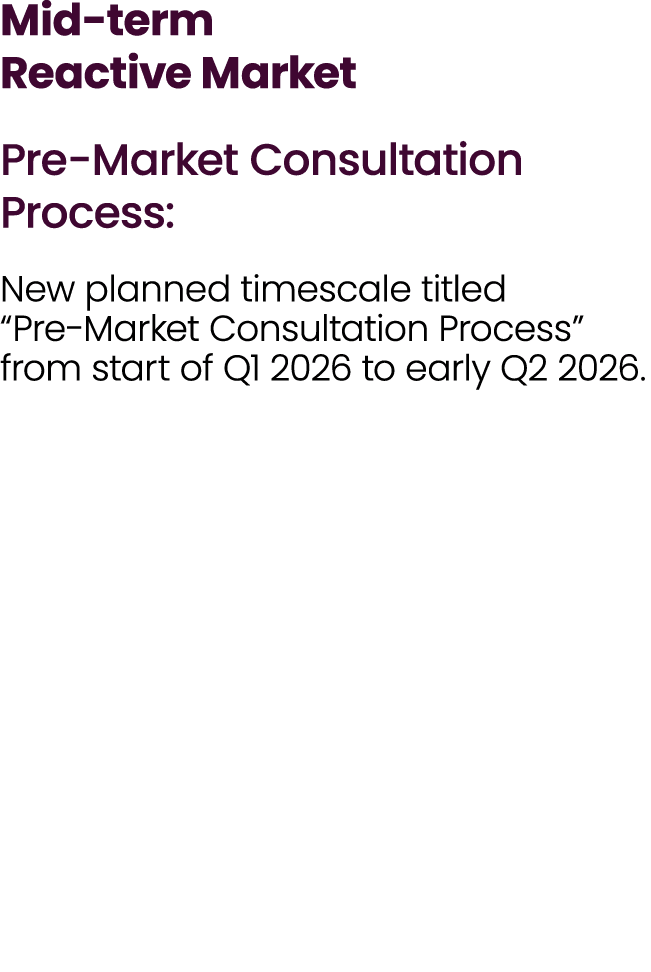 Mid term Reactive Market Pre Market Consultation Process: New planned timescale titled “Pre Market Consultation Proce...