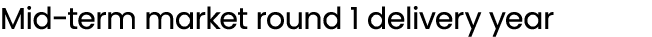 Mid term market round 1 delivery year