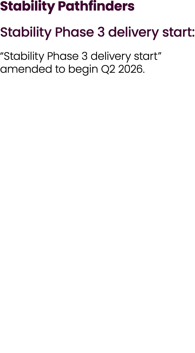 Stability Pathfinders Stability Phase 3 delivery start: “Stability Phase 3 delivery start” amended to begin Q2 2026.