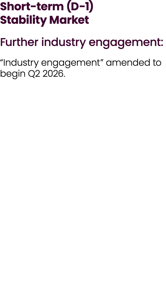 Short term (D 1) Stability Market Further industry engagement: “Industry engagement” amended to begin Q2 2026.
