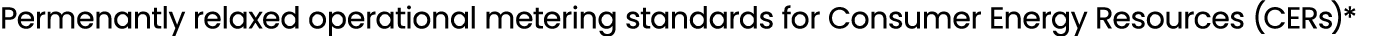 Permenantly relaxed operational metering standards for Consumer Energy Resources (CERs)*