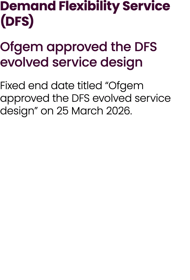 Demand Flexibility Service (DFS) Ofgem approved the DFS evolved service design Fixed end date titled “Ofgem approved ...