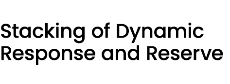 Stacking of Dynamic Response and Reserve