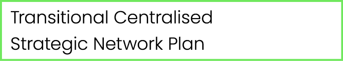 Transitional Centralised Strategic Network Plan