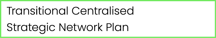 Transitional Centralised Strategic Network Plan