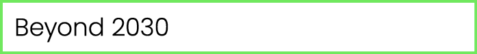 Beyond 2030