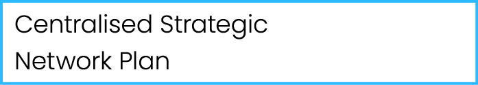 Centralised Strategic Network Plan