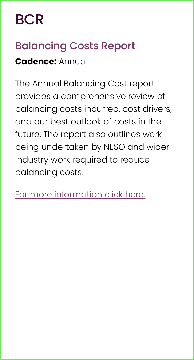BCR Balancing Costs Report Cadence: Annual The Annual Balancing Cost report provides a comprehensive review of balanc...