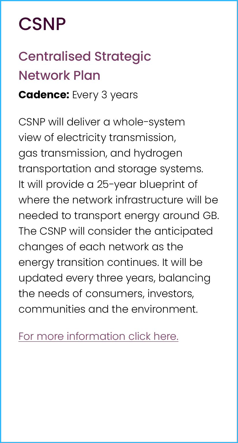 CSNP Centralised Strategic Network Plan Cadence: Every 3 years CSNP will deliver a whole system view of electricity t...