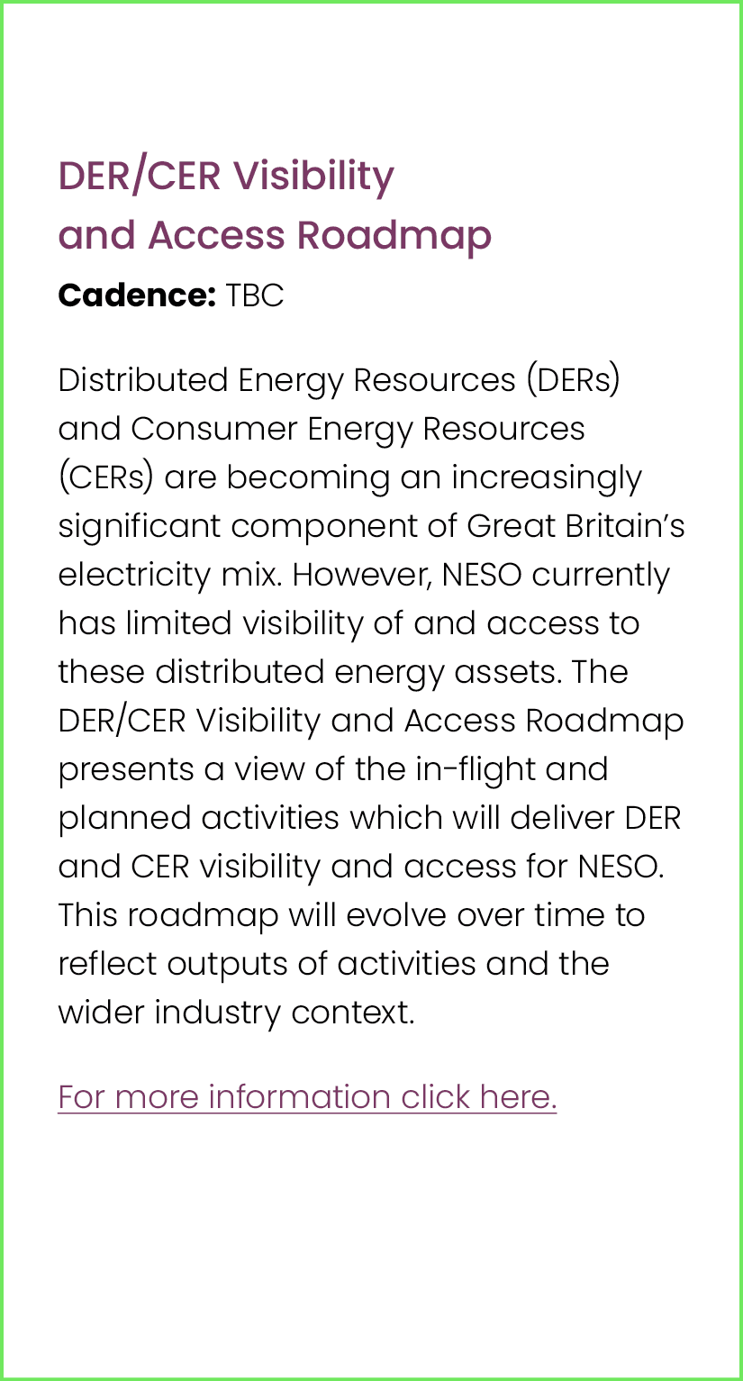  DER/CER Visibility and Access Roadmap Cadence: TBC Distributed Energy Resources (DERs) and Consumer Energy Resources...