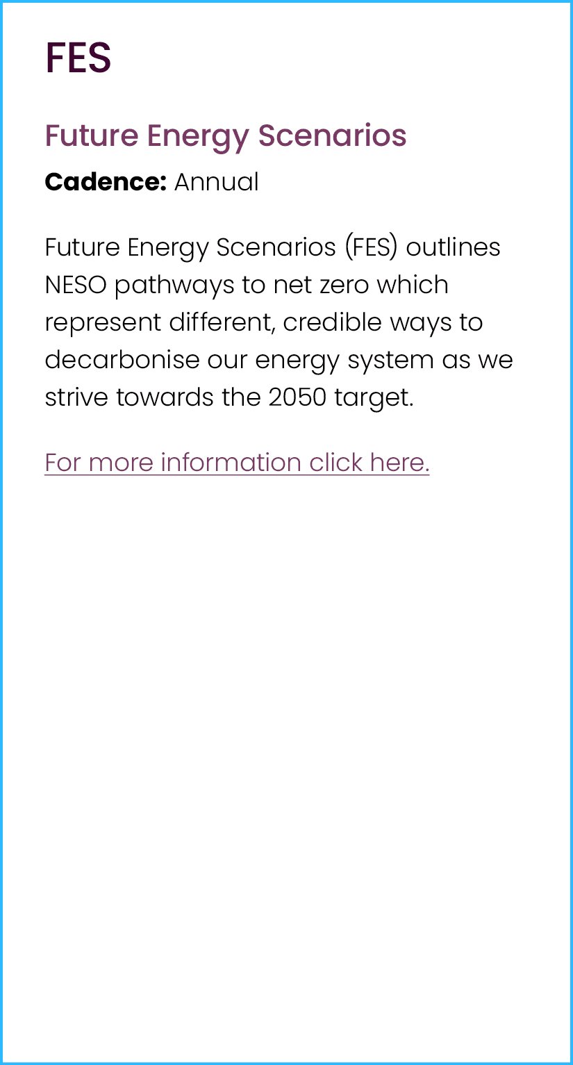 FES Future Energy Scenarios Cadence: Annual Future Energy Scenarios (FES) outlines NESO pathways to net zero which re...