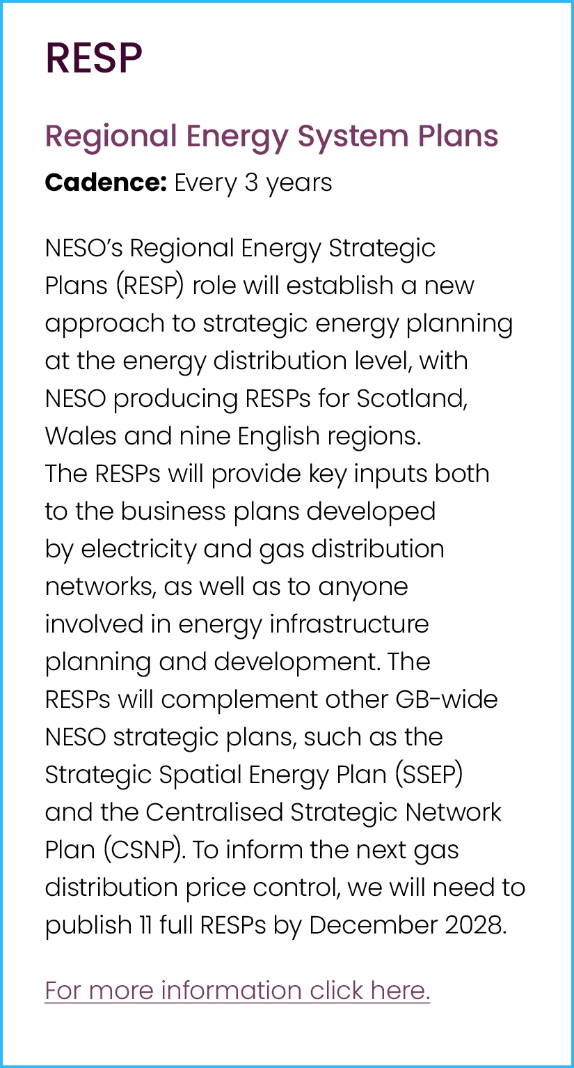 RESP Regional Energy System Plans Cadence: Every 3 years NESO’s Regional Energy Strategic Plans (RESP) role will esta...