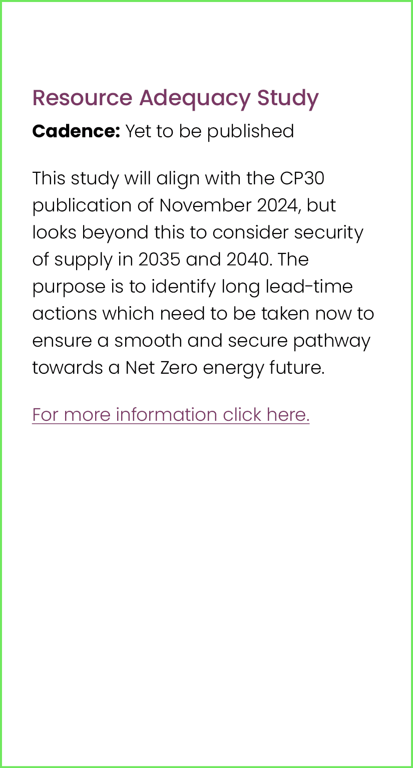  Resource Adequacy Study Cadence: Yet to be published This study will align with the CP30 publication of November 202...