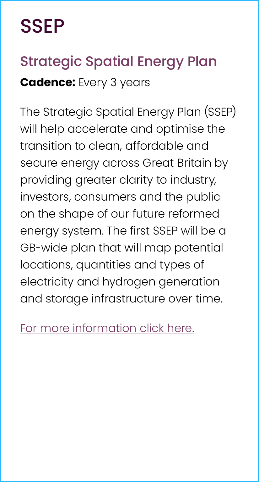 SSEP Strategic Spatial Energy Plan Cadence: Every 3 years The Strategic Spatial Energy Plan (SSEP) will help accelera...