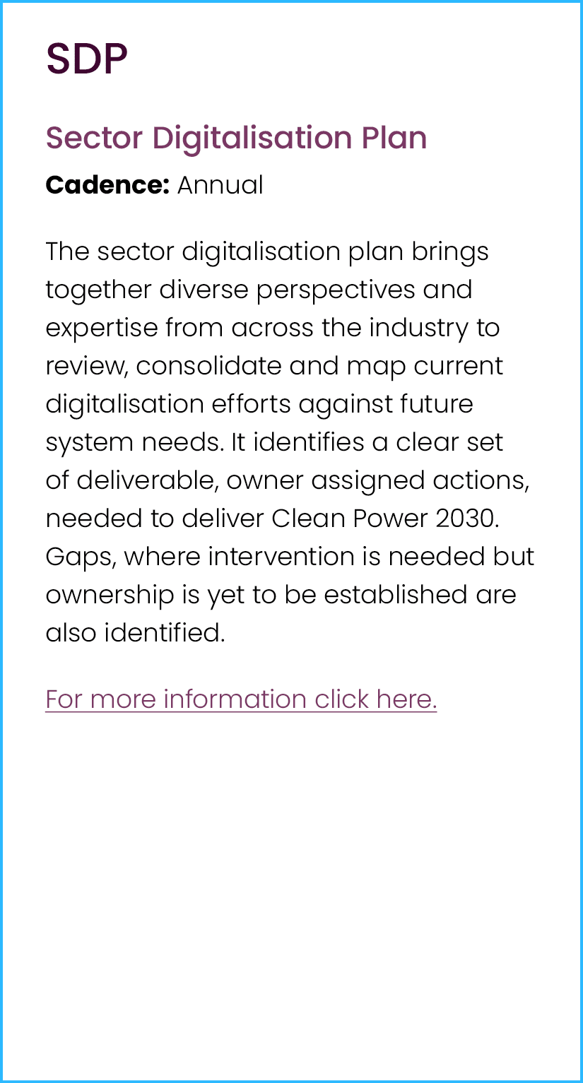 SDP Sector Digitalisation Plan Cadence: Annual The sector digitalisation plan brings together diverse perspectives an...