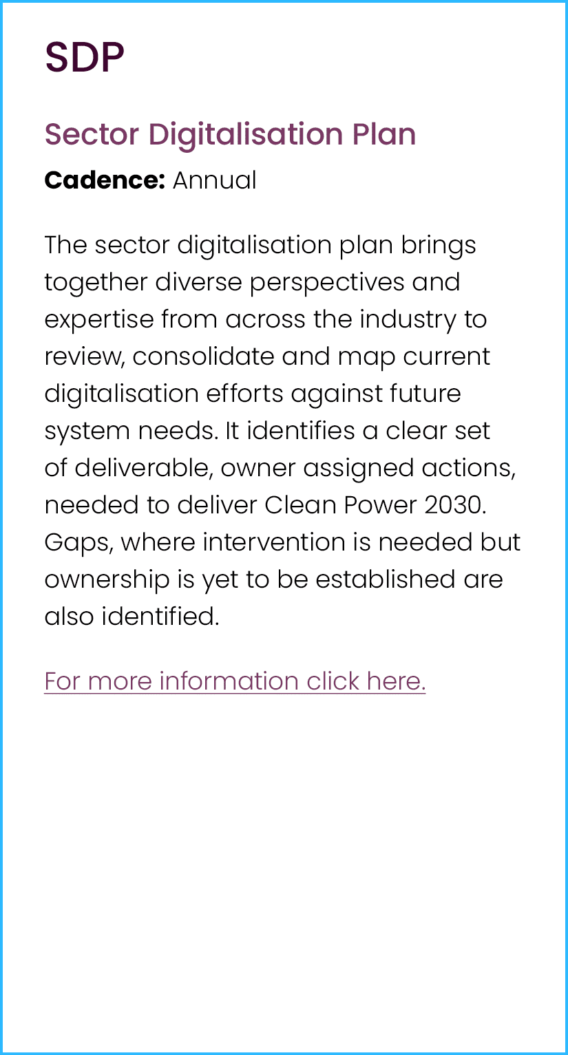 SDP Sector Digitalisation Plan Cadence: Annual The sector digitalisation plan brings together diverse perspectives an...