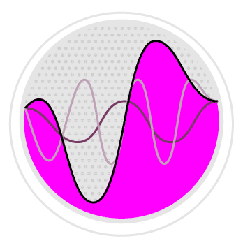 A pink and purple wave graphic is displayed in a circle. AI generated content