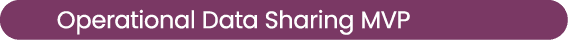 Operational Data Sharing MVP