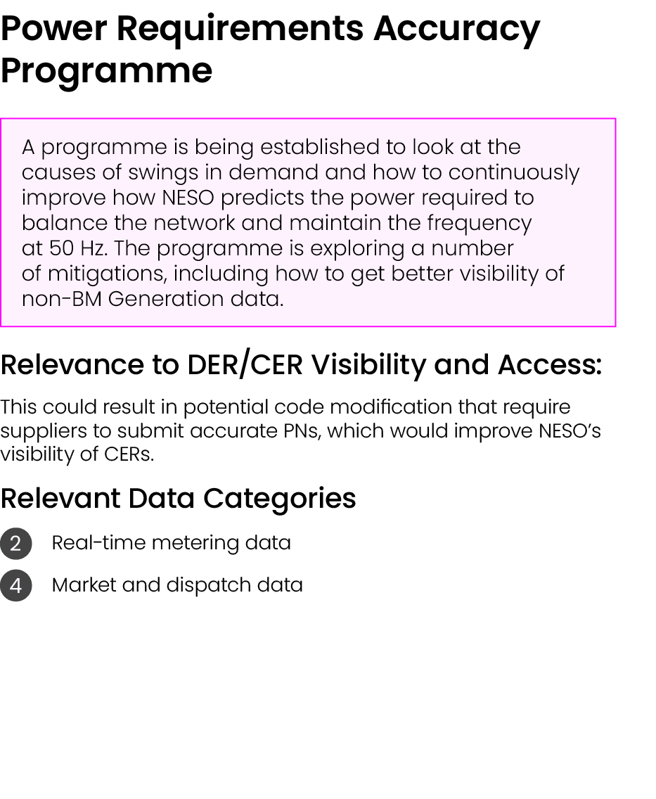 Power Requirements Accuracy Programme ￼ Relevance to DER/CER Visibility and Access: This could result in potential co...