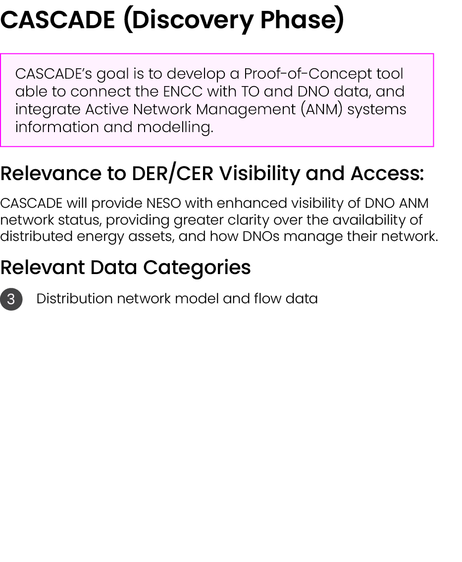 CASCADE (Discovery Phase) ￼ Relevance to DER/CER Visibility and Access: CASCADE will provide NESO with enhanced visib...