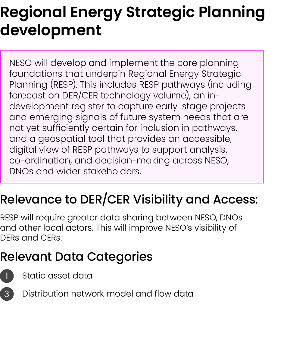 Regional Energy Strategic Planning development ￼ Relevance to DER/CER Visibility and Access: RESP will require greate...