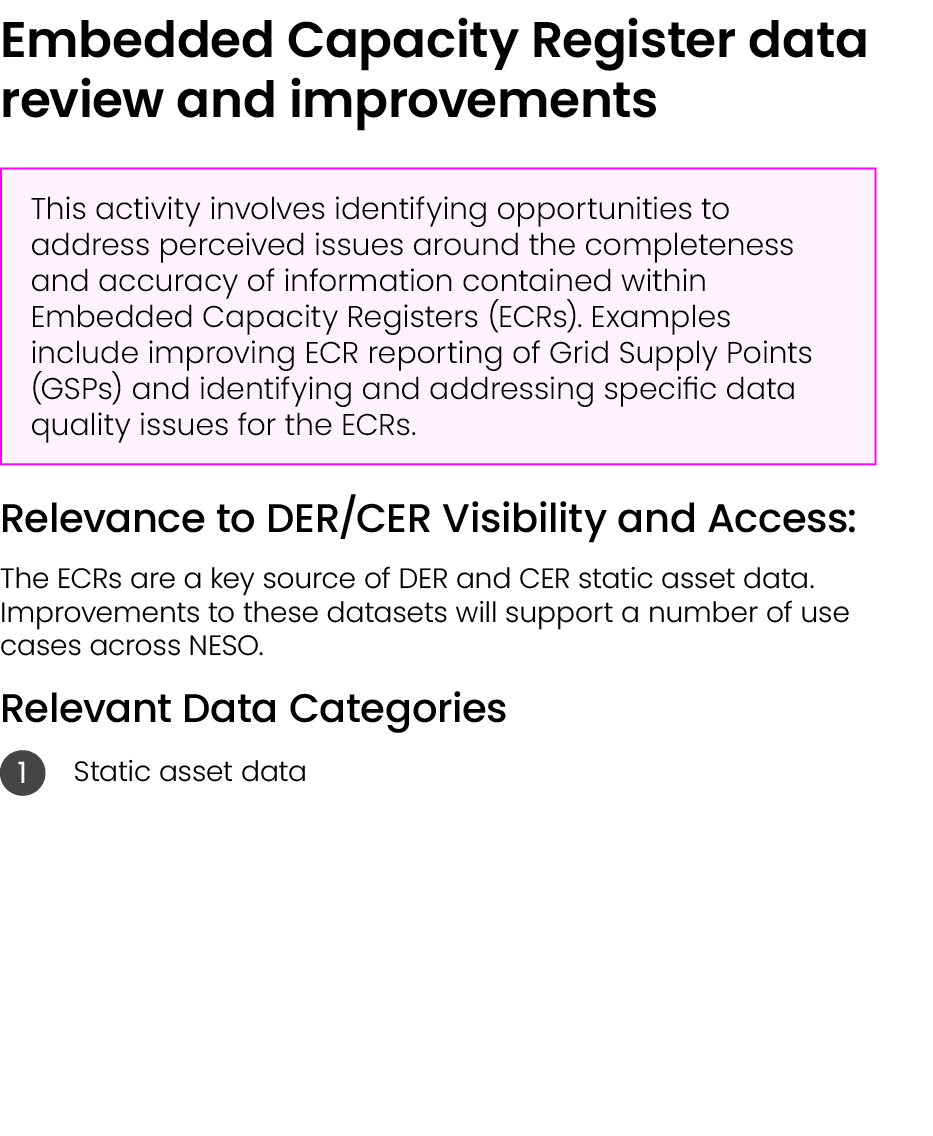 Embedded Capacity Register data review and improvements ￼ Relevance to DER/CER Visibility and Access: The ECRs are a ...