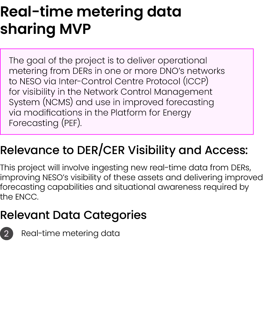 Real time metering data sharing MVP ￼ Relevance to DER/CER Visibility and Access: This project will involve ingesting...