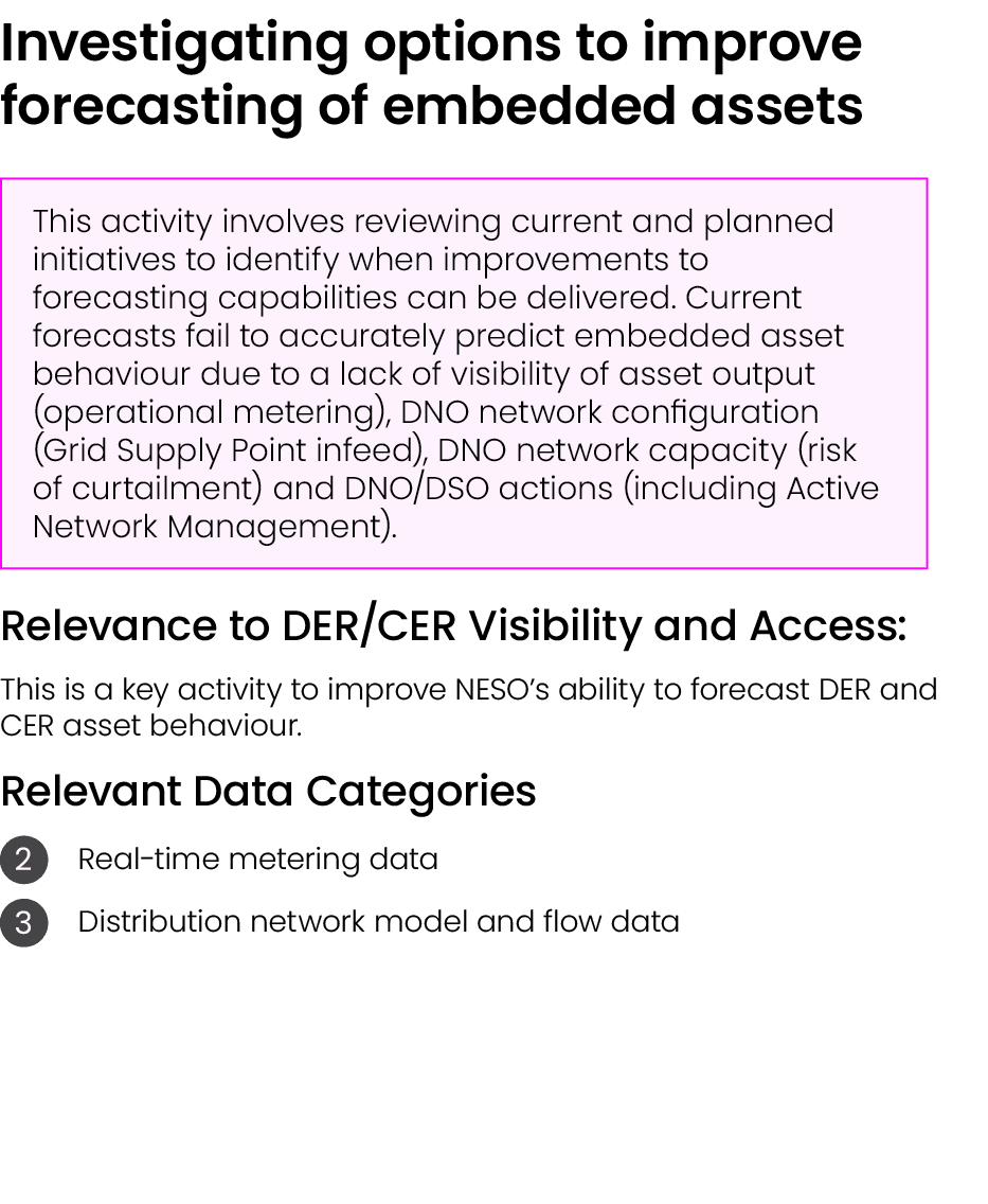 Investigating options to improve forecasting of embedded assets ￼ Relevance to DER/CER Visibility and Access: This is...