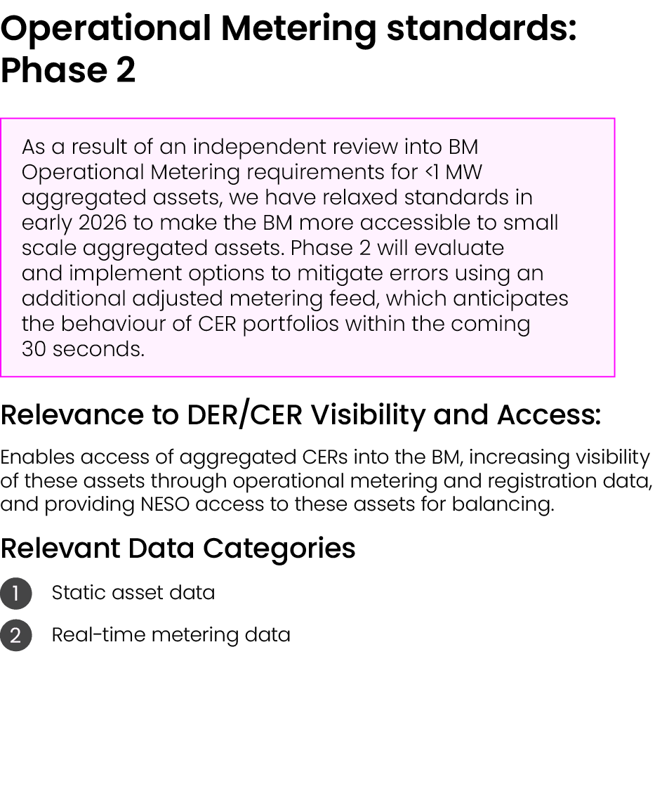 Operational Metering standards: Phase 2 ￼ Relevance to DER/CER Visibility and Access: Enables access of aggregated CE...