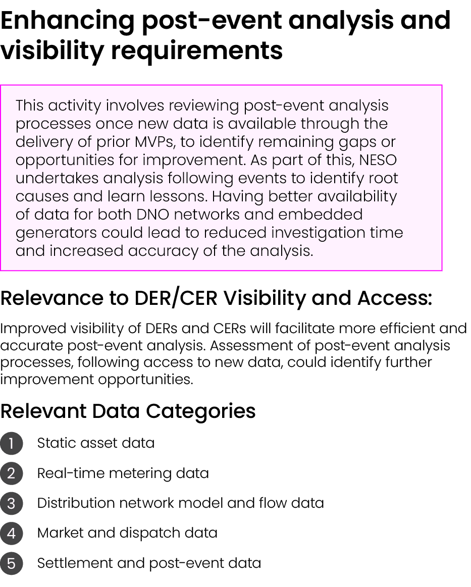 Enhancing post event analysis and visibility requirements ￼ Relevance to DER/CER Visibility and Access: Improved visi...