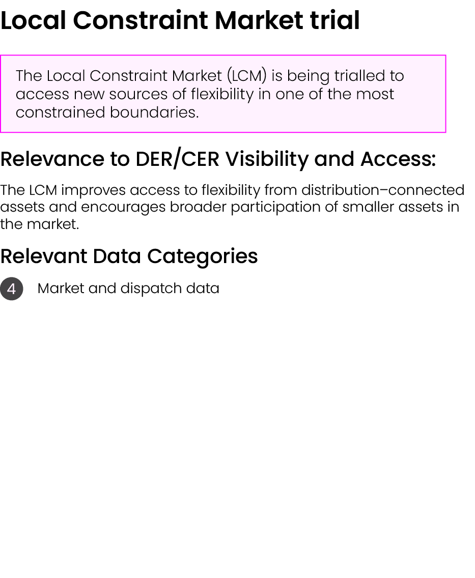 Local Constraint Market trial ￼ Relevance to DER/CER Visibility and Access: The LCM improves access to flexibility fr...