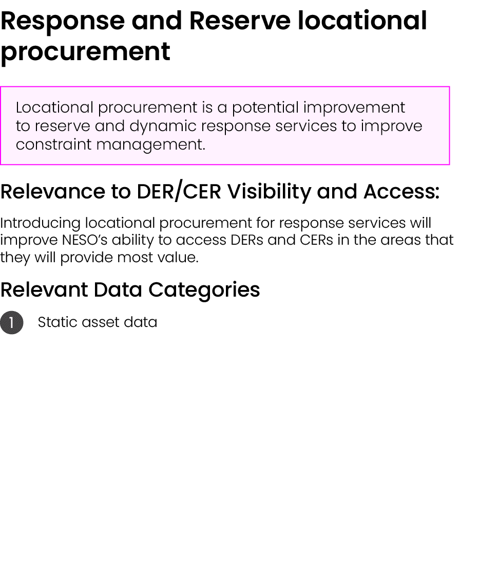 Response and Reserve locational procurement ￼ Relevance to DER/CER Visibility and Access: Introducing locational proc...