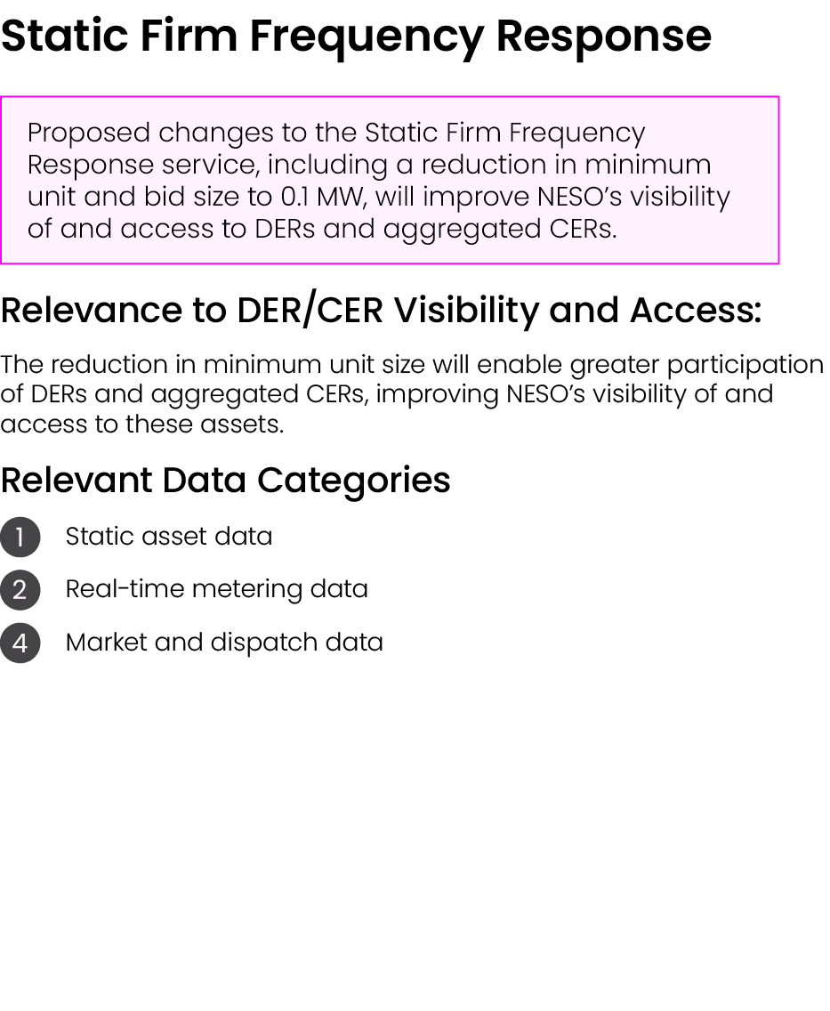 Static Firm Frequency Response ￼ Relevance to DER/CER Visibility and Access: The reduction in minimum unit size will ...