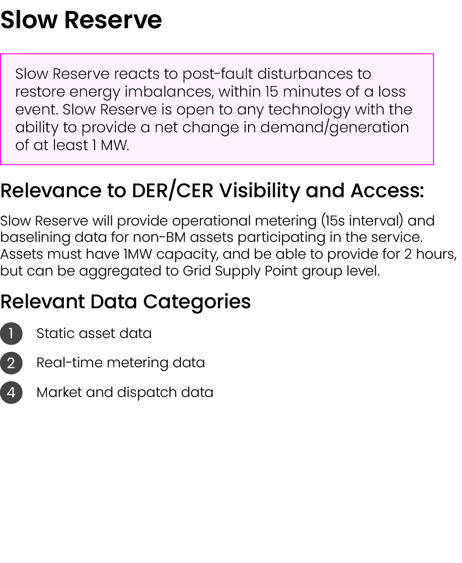 Slow Reserve ￼ Relevance to DER/CER Visibility and Access: Slow Reserve will provide operational metering (15s interv...