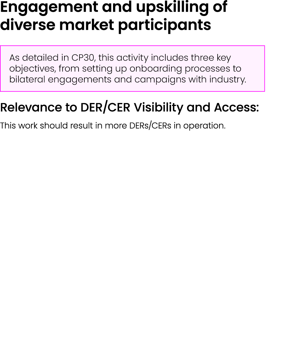 Engagement and upskilling of diverse market participants ￼ Relevance to DER/CER Visibility and Access: This work shou...