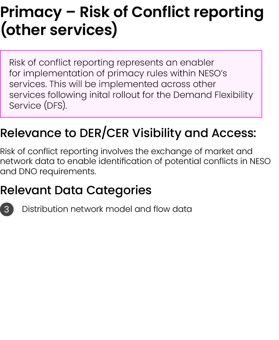 Primacy – Risk of Conflict reporting (other services) ￼ Relevance to DER/CER Visibility and Access: Risk of conflict ...