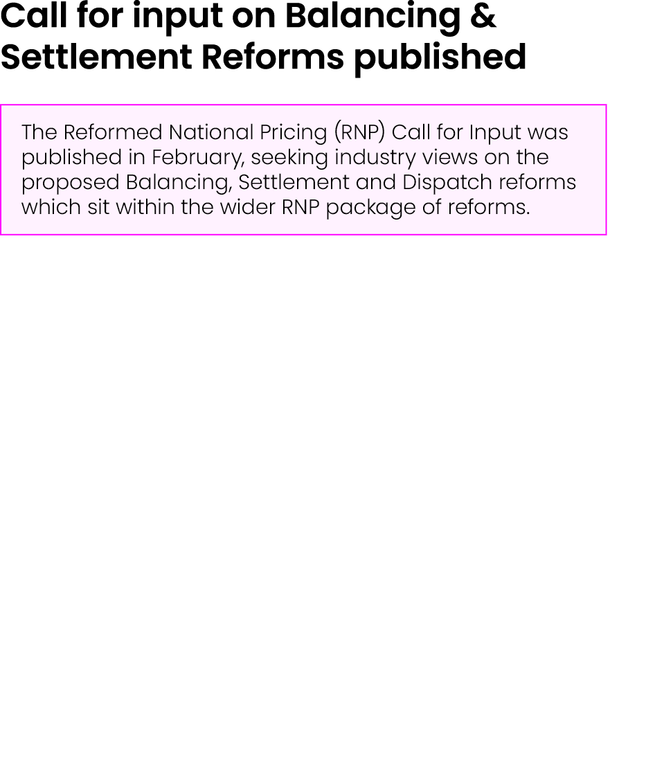 Call for input on Balancing & Settlement Reforms published ￼