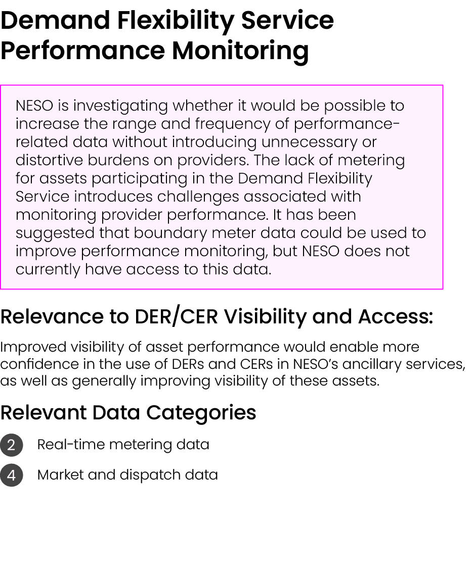 Demand Flexibility Service Performance Monitoring ￼ Relevance to DER/CER Visibility and Access: Improved visibility o...