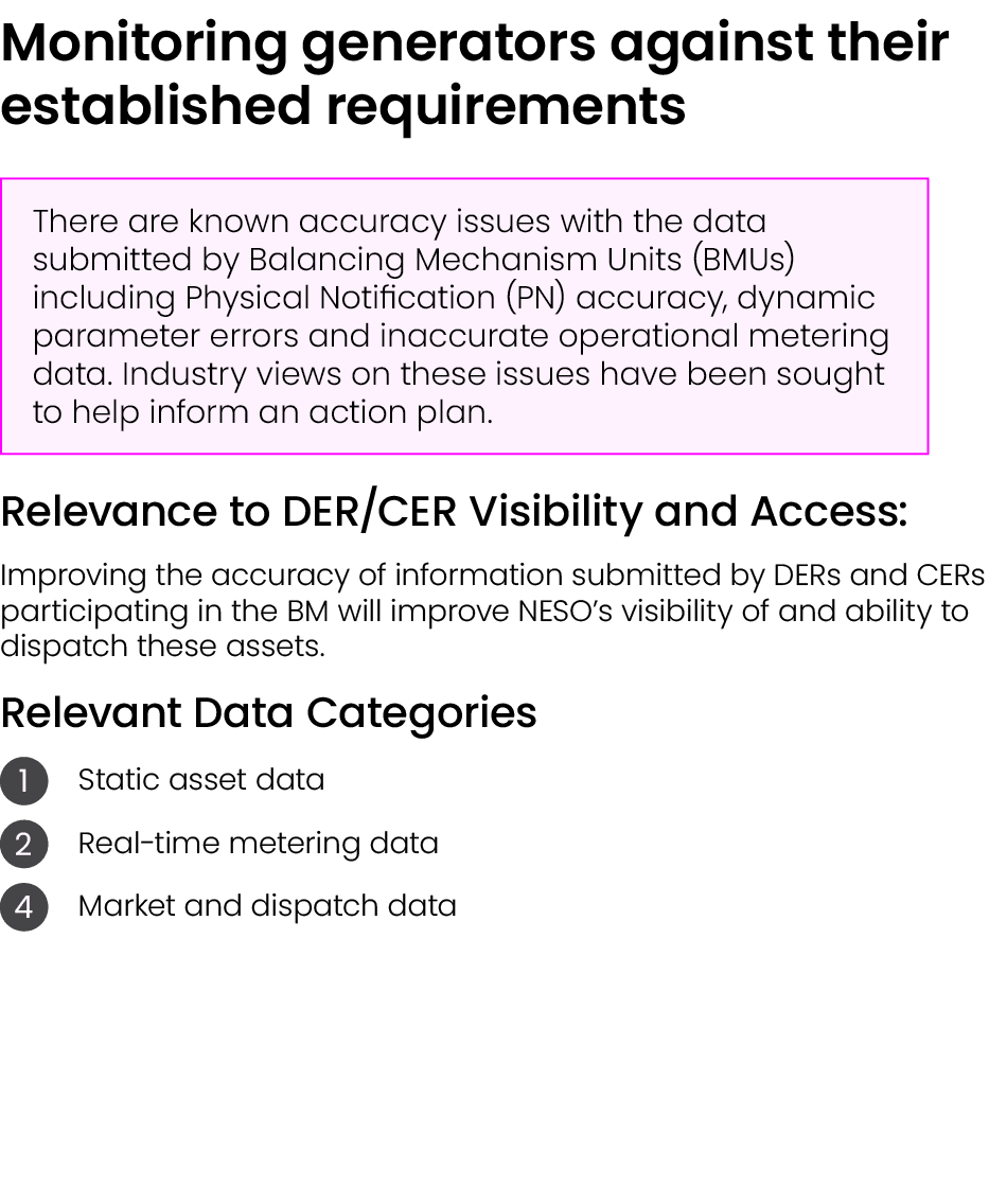 Monitoring generators against their established requirements ￼ Relevance to DER/CER Visibility and Access: Improving ...