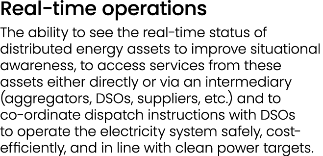 Real time operations The ability to see the real time status of distributed energy assets to improve situational awar...