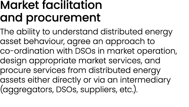 Market facilitation and procurement The ability to understand distributed energy asset behaviour, agree an approach t...